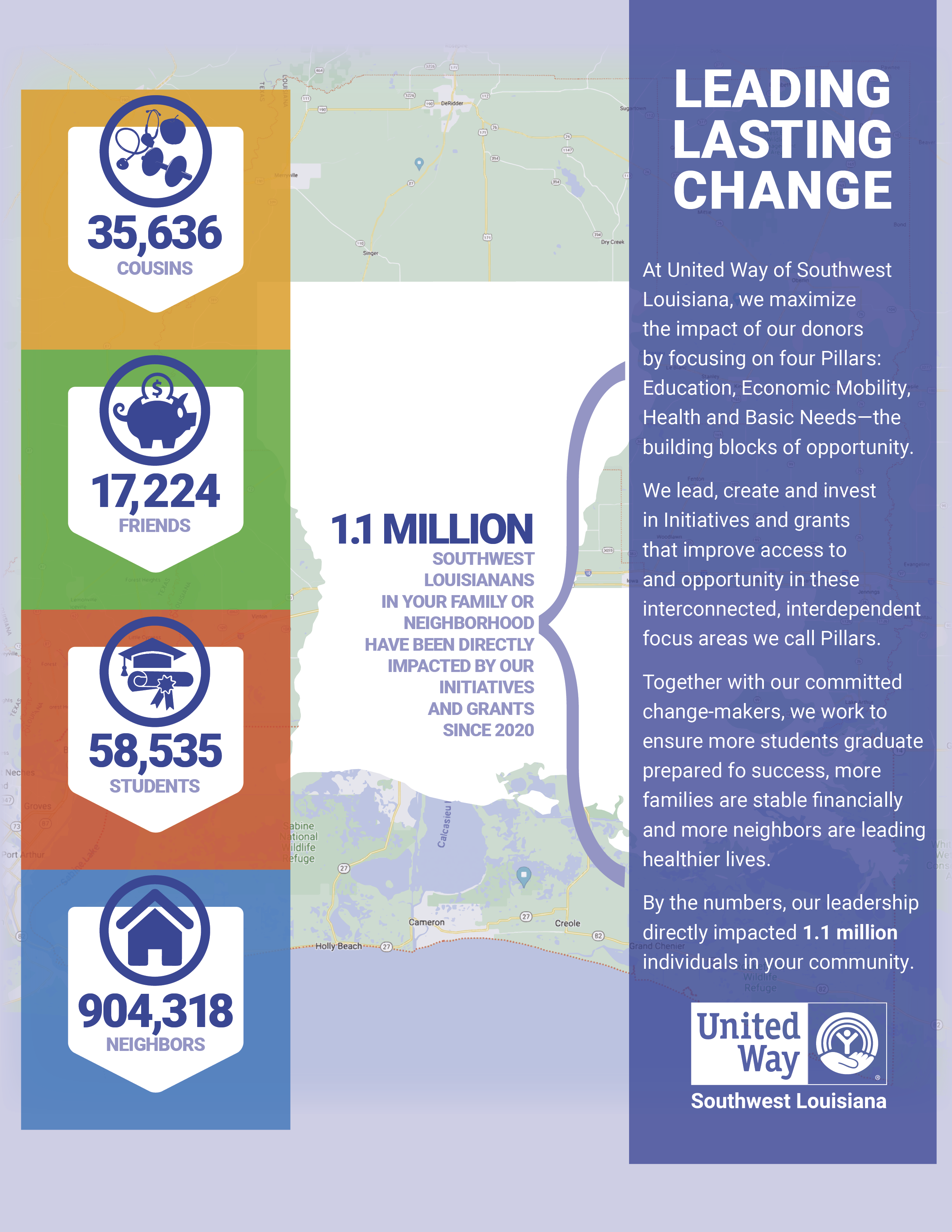 United Way SWLA service to community